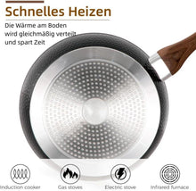 Induktion Topfset 15-teiliges Granitbeschichtung Glasdeckeln