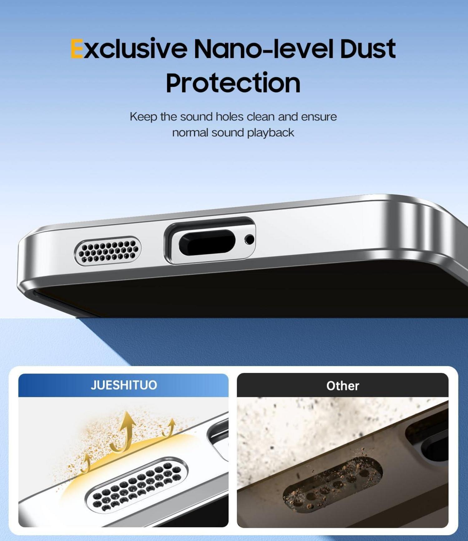 Samsung Galaxy S24 Hülle mit MagSafe Kameraschutz N56 Magnete Titan