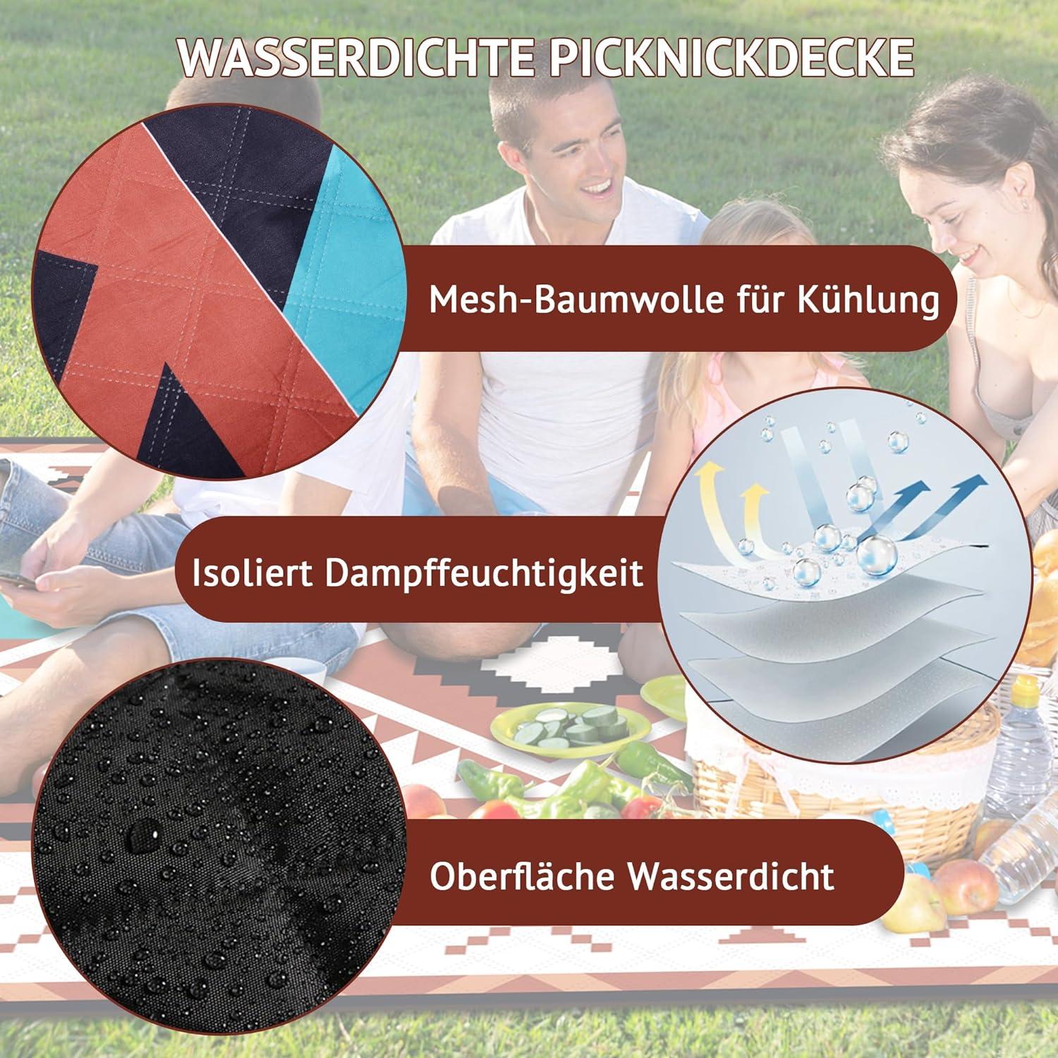 Picknickdecke Wasserdicht 195x150cm Outdoor Strandmatte Sandfrei Blau