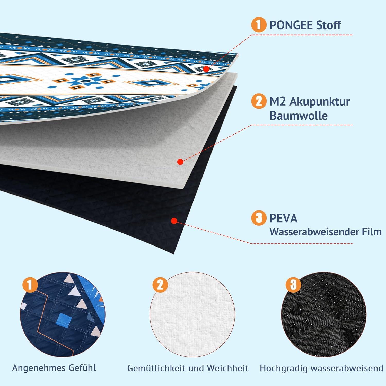 Picknickdecke Wasserdicht 195x150cm Outdoor Strandmatte Blau