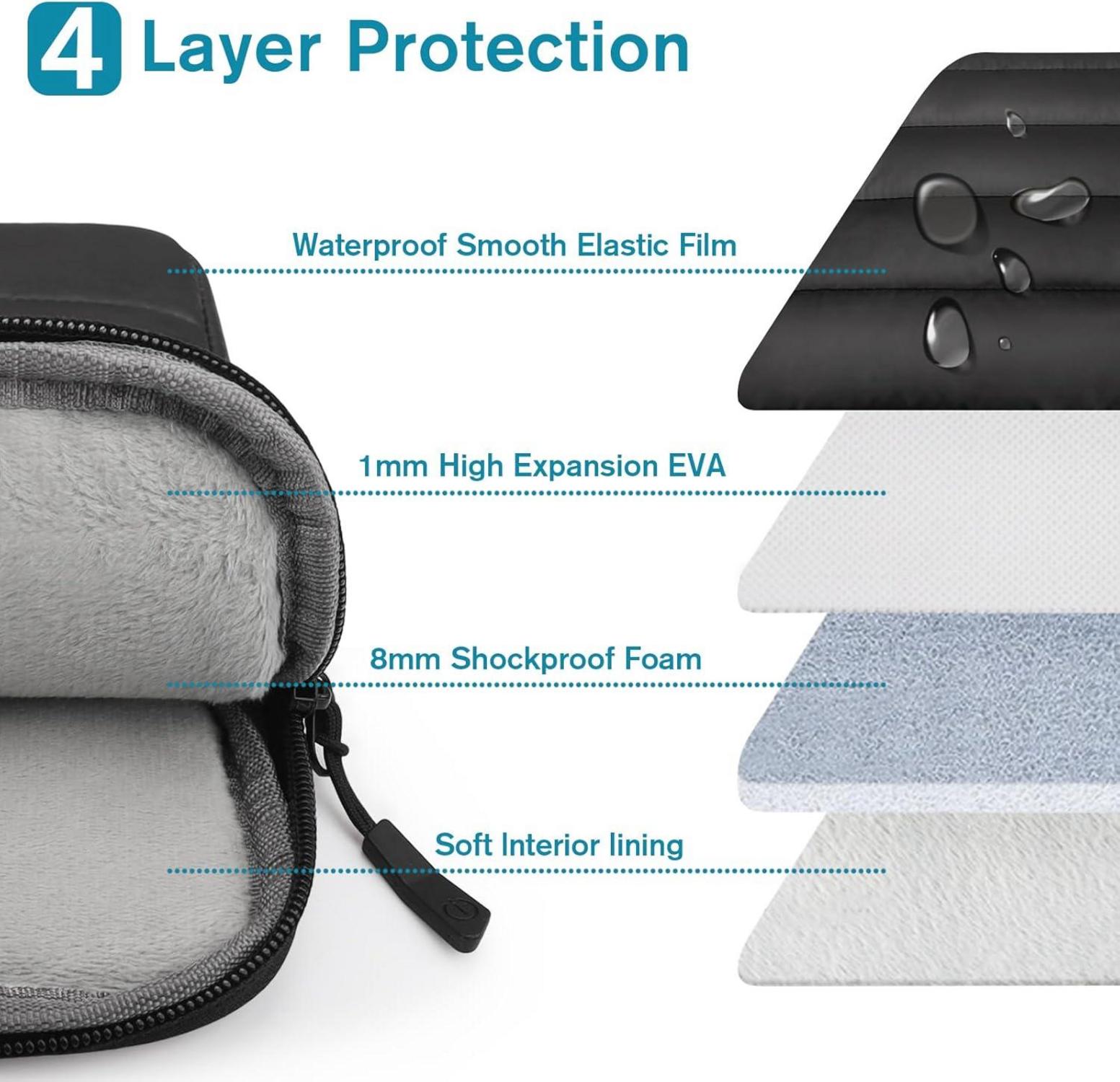 Laptoptasche 15.6 Zoll Schutzhülle für Notebook Schwarz MacBook Pro 16