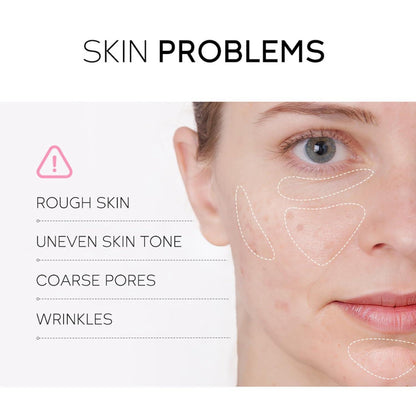 Sakura Pflegeset SPF50 Sonnencreme Geschenkset Frauen