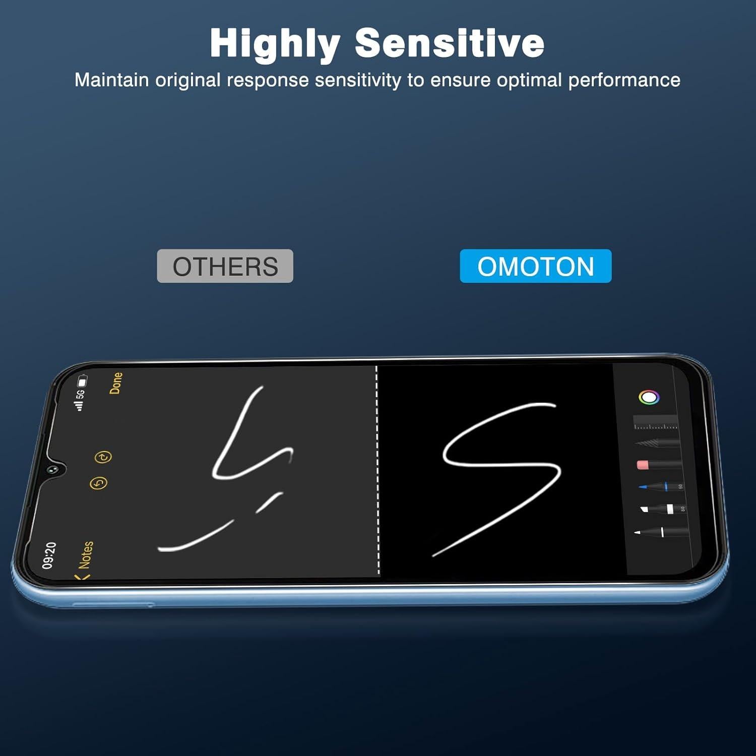 OMOTON Panzer Schutz Glas Samsung Galaxy A15 5G/4G 3 Stück 9H Härte 6.5 Zoll