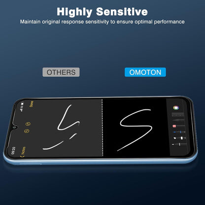 OMOTON Panzer Schutz Glas Samsung Galaxy A15 5G/4G 3 Stück 9H Härte 6.5 Zoll