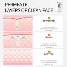 Vitamin C Hautpflege Geschenkset 10tlg