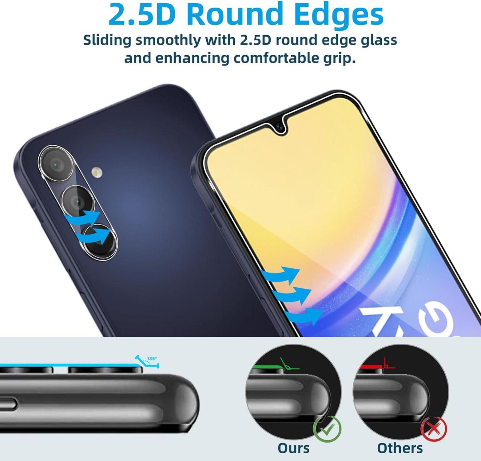 Schutzfolie für Samsung Galaxy A15 5G 4G Displayschutzfolie 9H