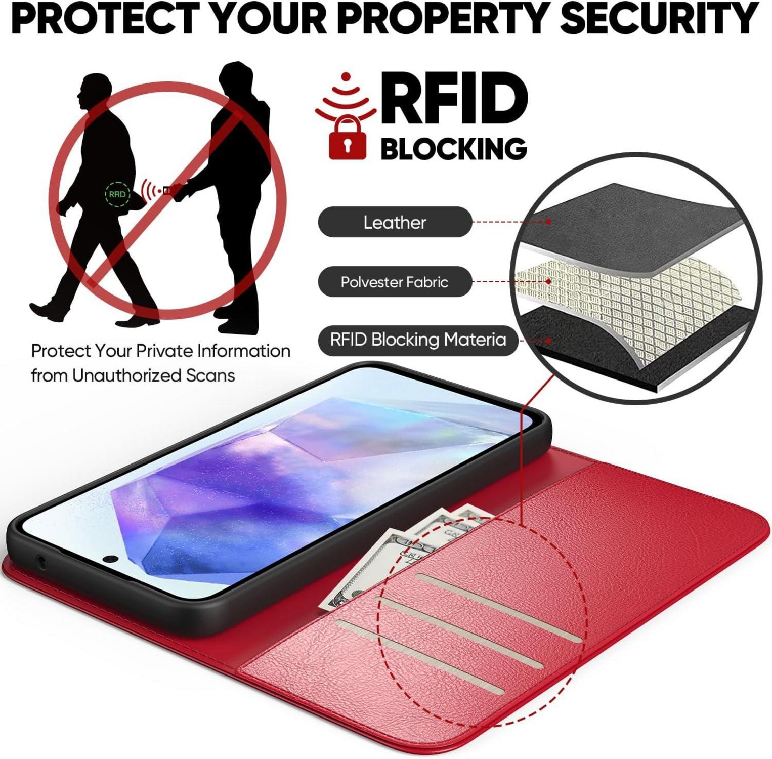 Handyhülle Samsung Galaxy A55: PU Leder Schutz Glas RFID Rot