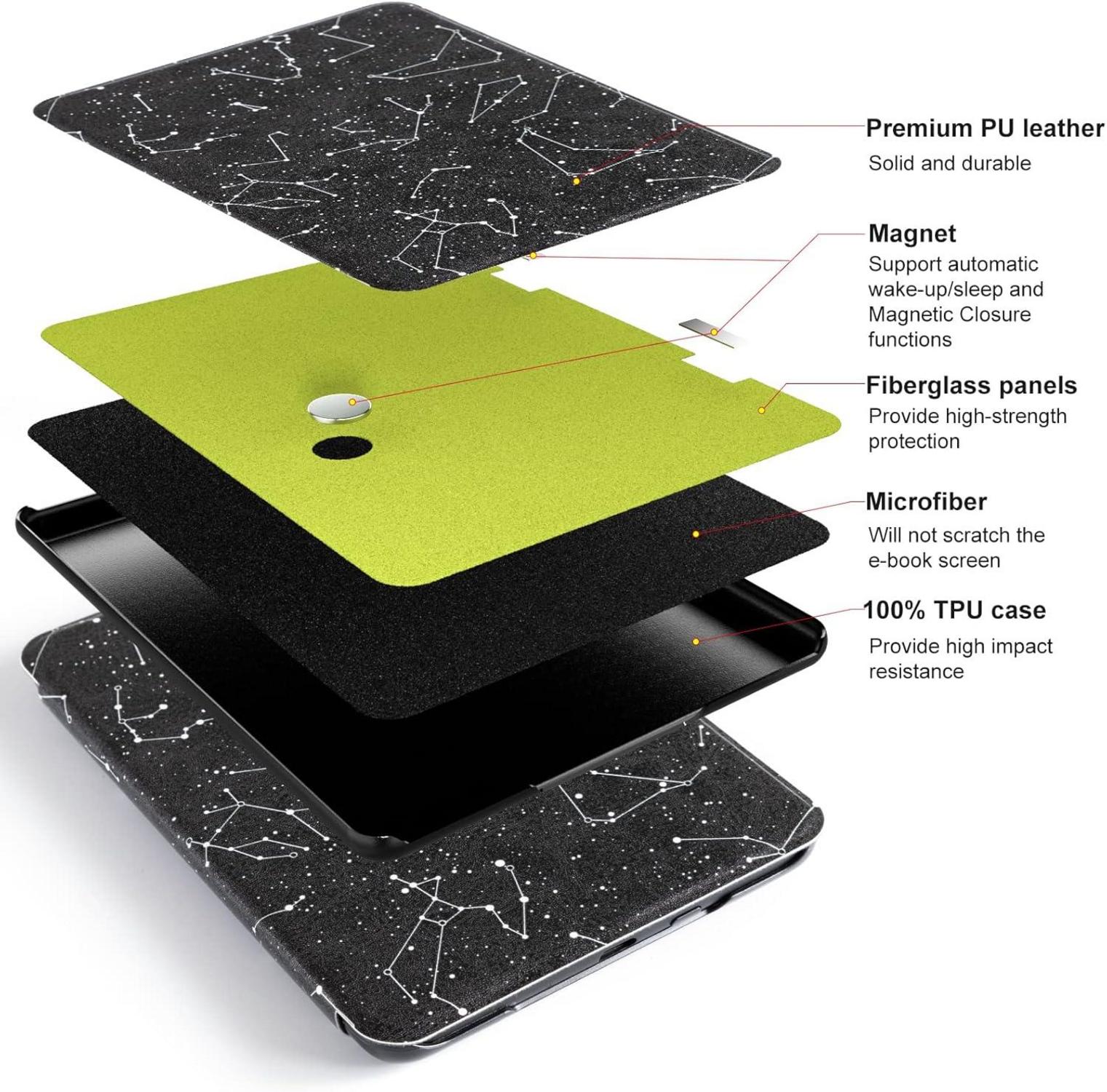 Hülle für Kindle Paperwhite Völlig Neue Smart-Cover