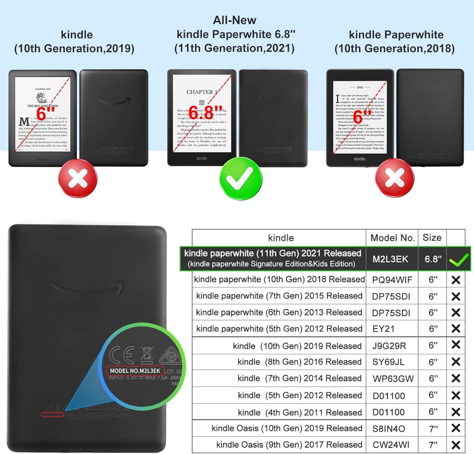 CoBak Hülle für Kindle Paperwhite - PU-Leder Smart-Cover mit