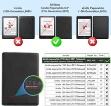 CoBak Hülle für Kindle Paperwhite - PU-Leder Smart-Cover mit