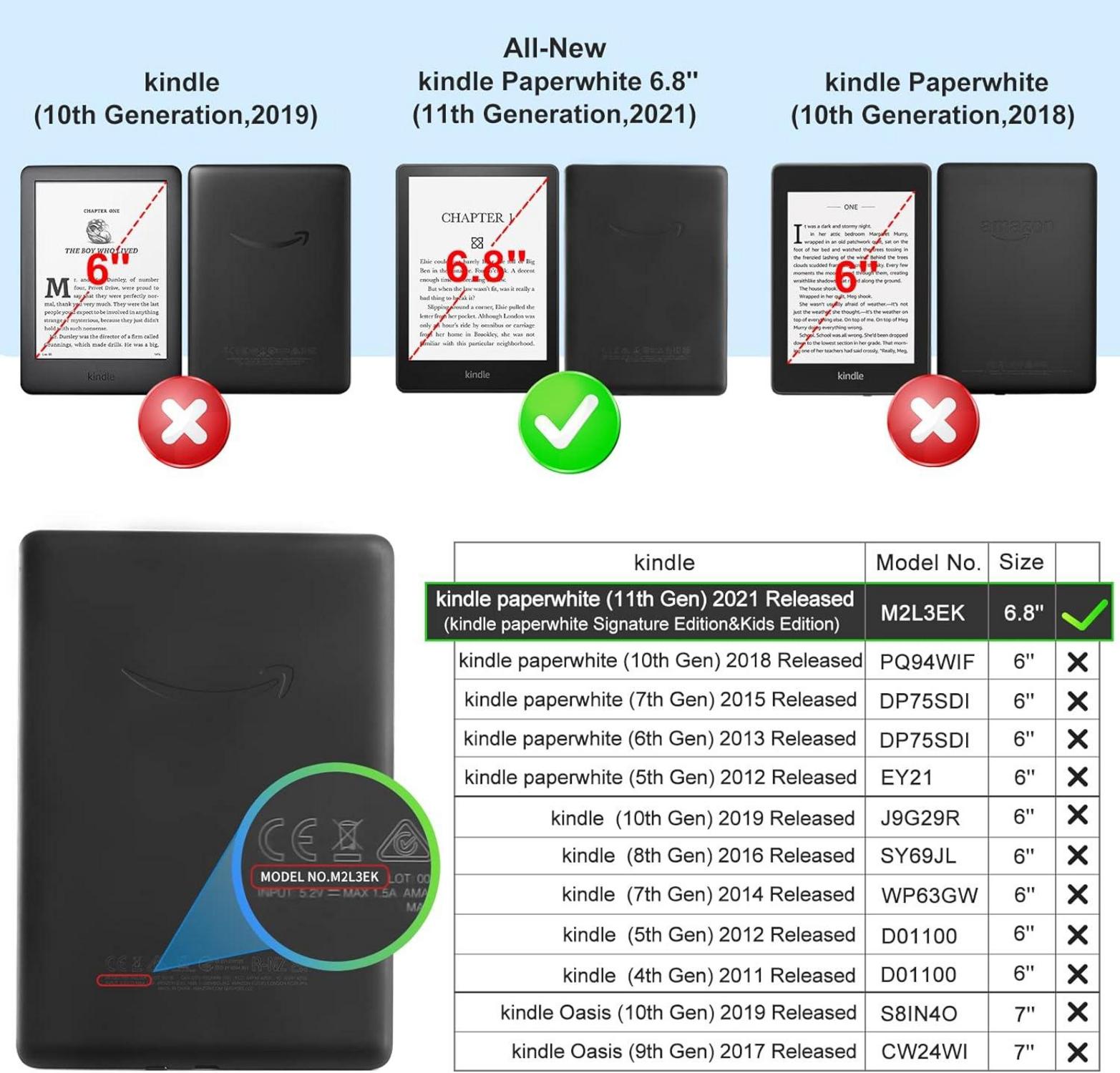 CoBak Kindle Paperwhite Hülle - Smart-Cover