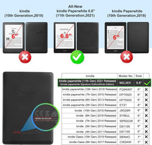 CoBak Kindle Paperwhite Hülle - Smart-Cover