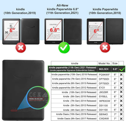 CoBak Kindle Paperwhite Hülle - Smart-Cover