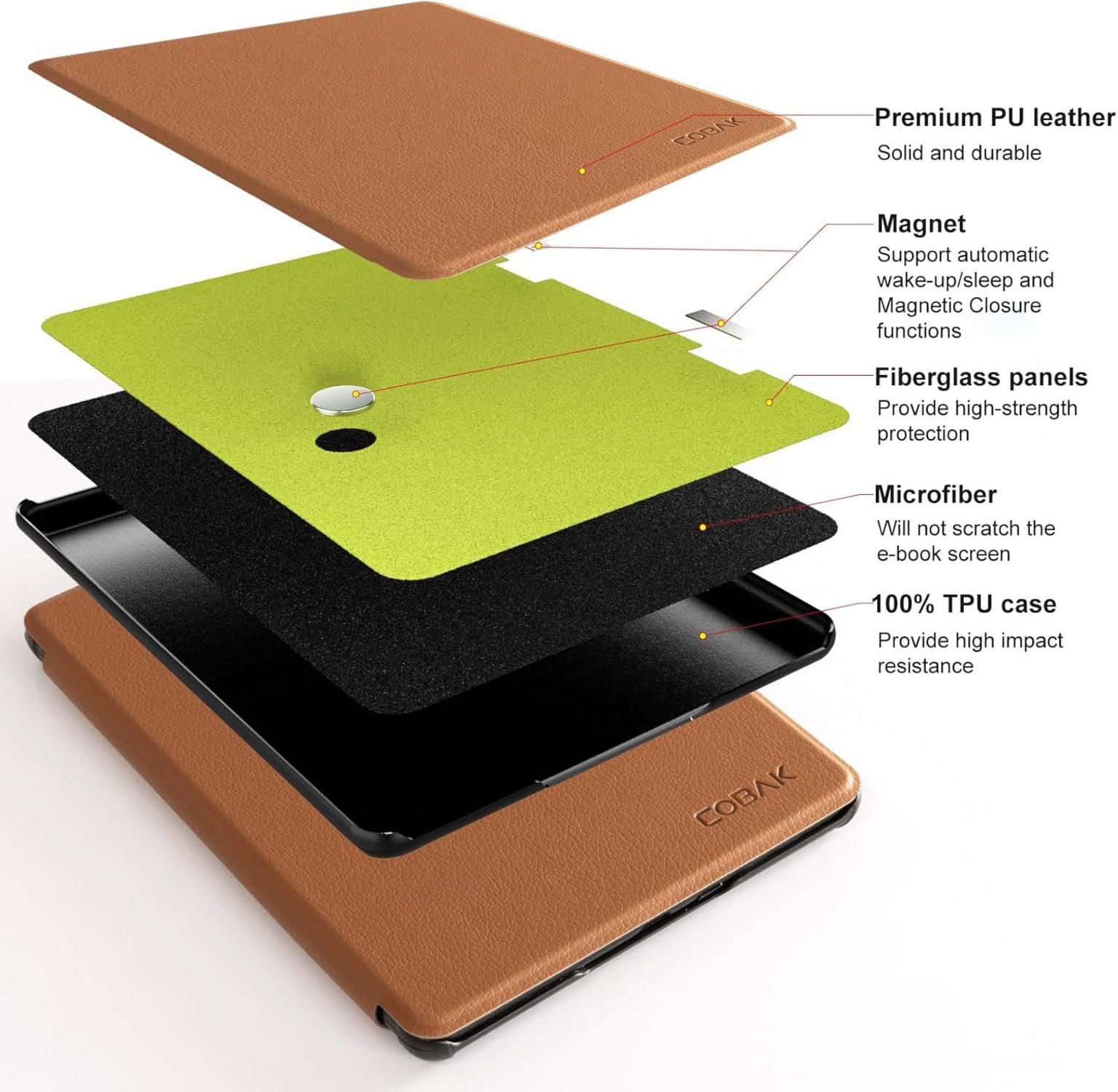 Kindle Paperwhite Hülle - Smart-Cover mit Auto-Sleep-Wake-Funktion