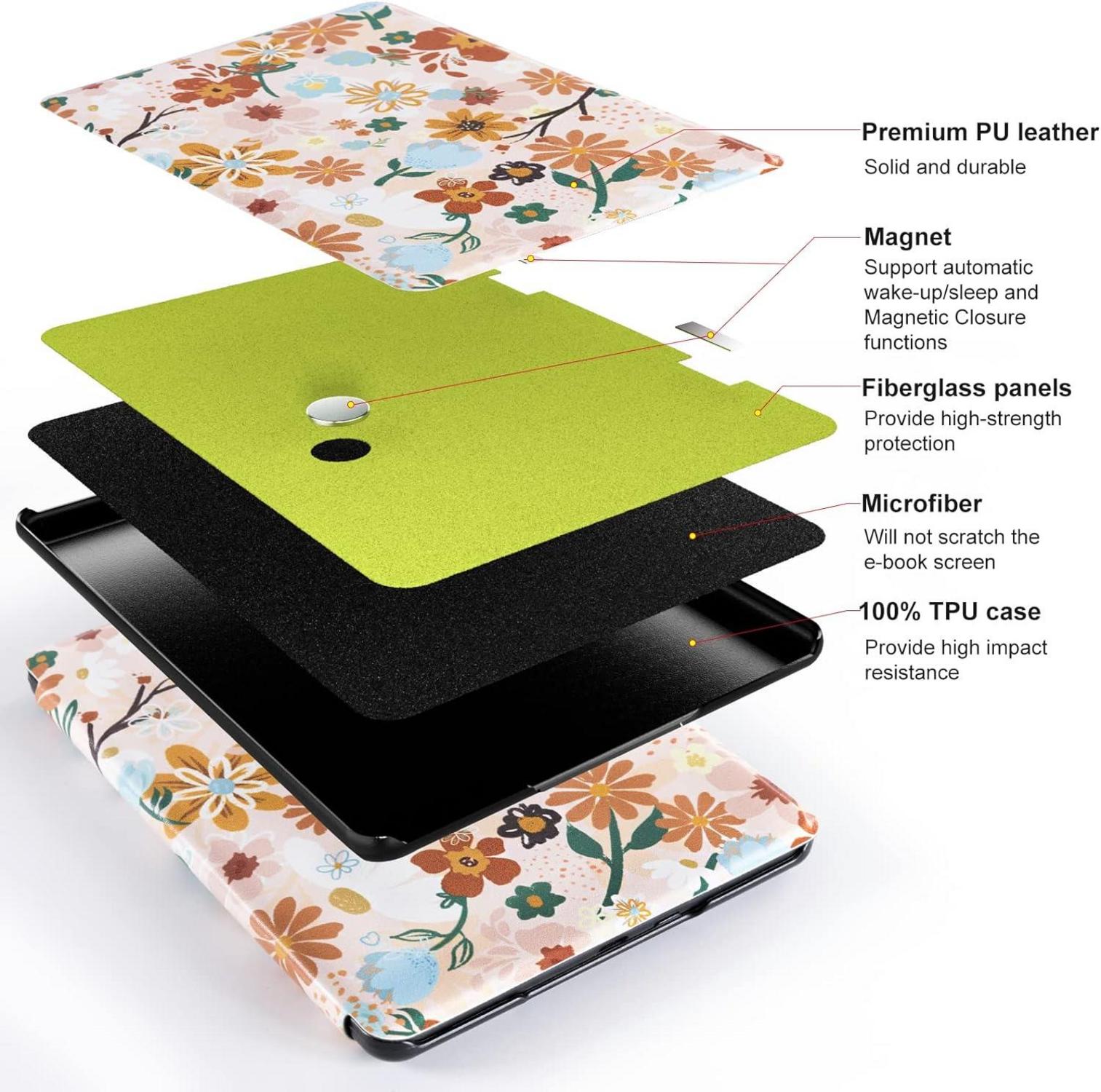 CoBak Hülle für Kindle Paperwhite 11. Gen Signature Edition