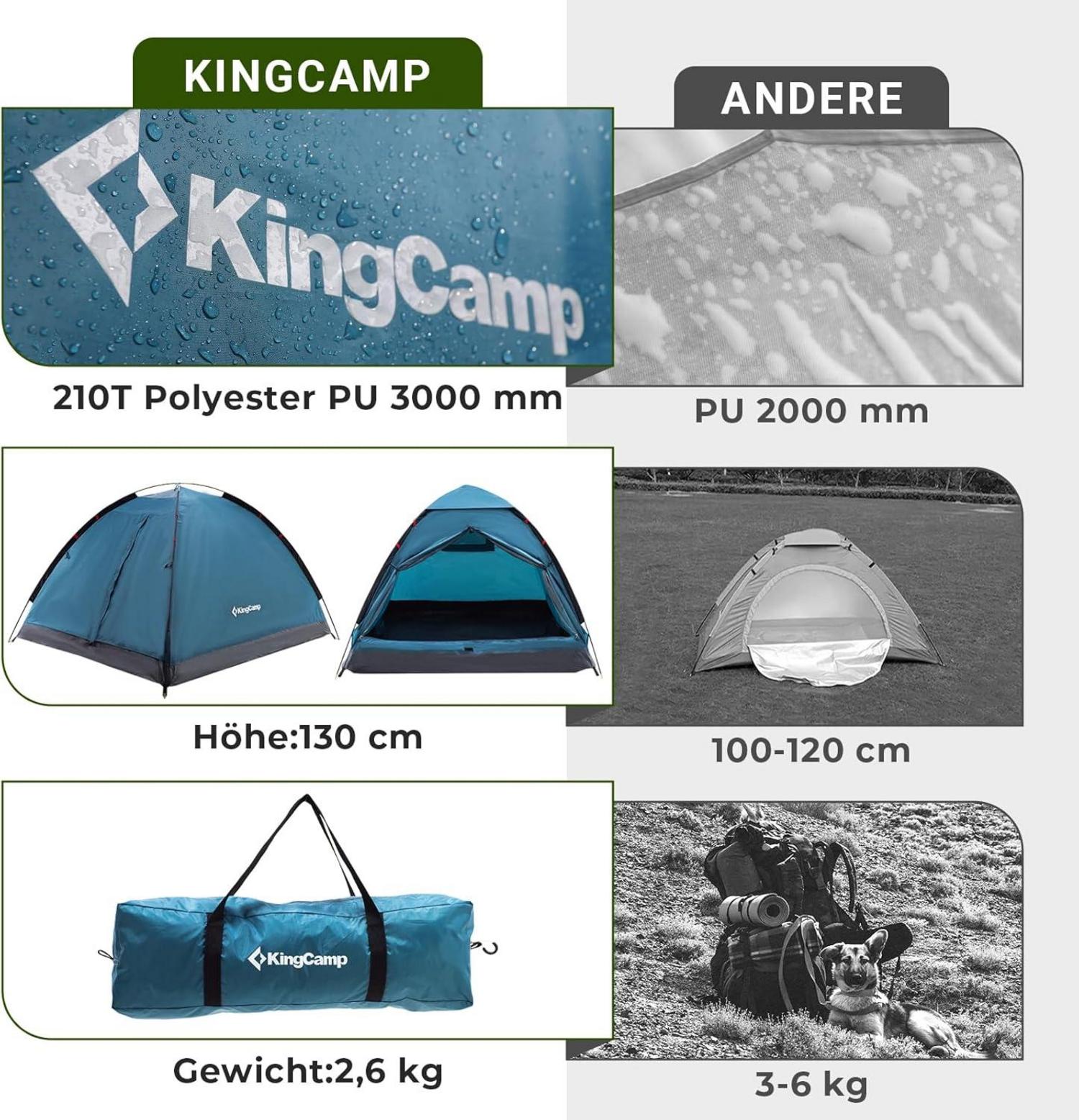 Ultraleichtes Camping Zelt für 2 Personen Wasserdicht Atmungsaktiv und