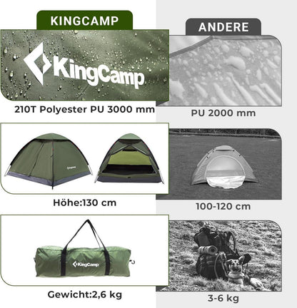 Ultraleichtes wasserdichtes Camping Zelt für 2 Personen mit