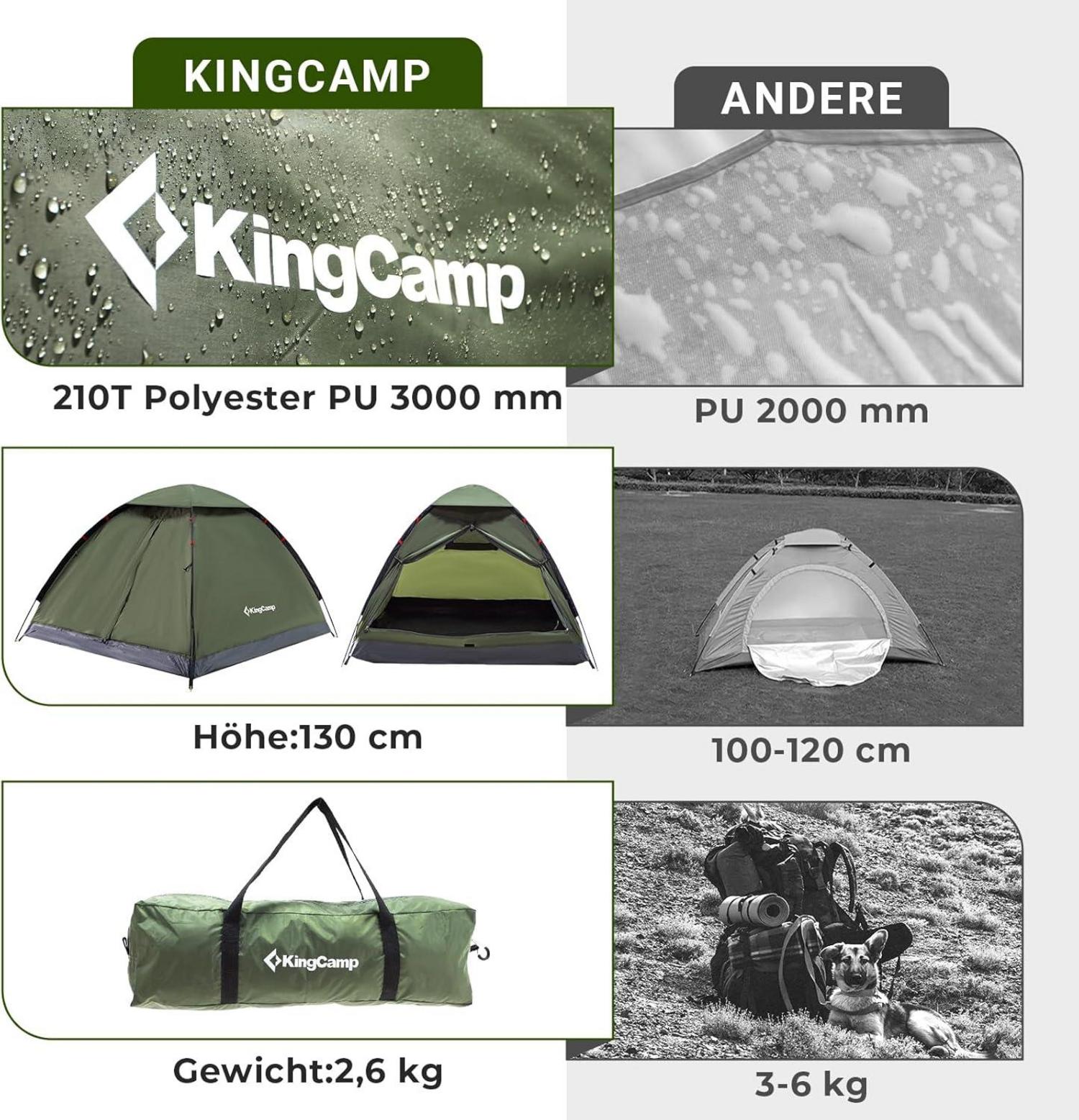 Ultraleichtes Campingzelt 2 Personen Wasserdicht Kompakt Rucksackfreundlich