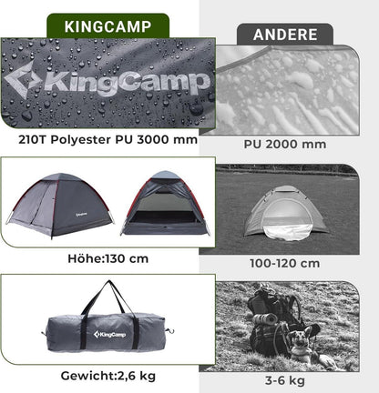 Ultraleichtes Camping Zelt für 2 Personen Wasserdicht und kompakt - Ideal für