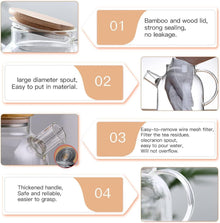 LeKuni Teekanne Glas 1500ml Borosilikatglas Teebereiter