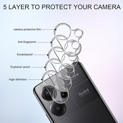 Schutzfolie Xiaomi Redmi Note 13 Pro Plus 5G Panzerglas Kamera Displayschutz