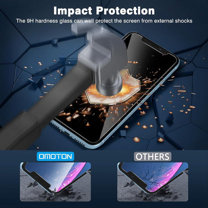 Panzer Schutz Glas für iPhone 11/XR, 3 Stück Transparent