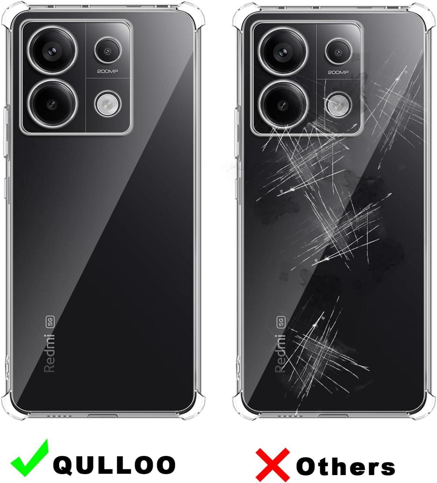 Schutzhülle + 2x Panzerglasfolie für Xiaomi Redmi Note 13 Pro 5G Poco X6