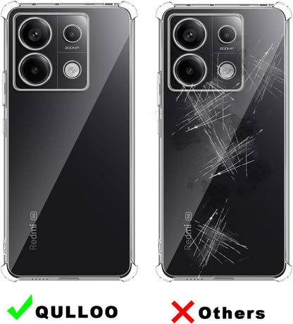 Schutzhülle + 2x Panzerglasfolie für Xiaomi Redmi Note 13 Pro 5G Poco X6