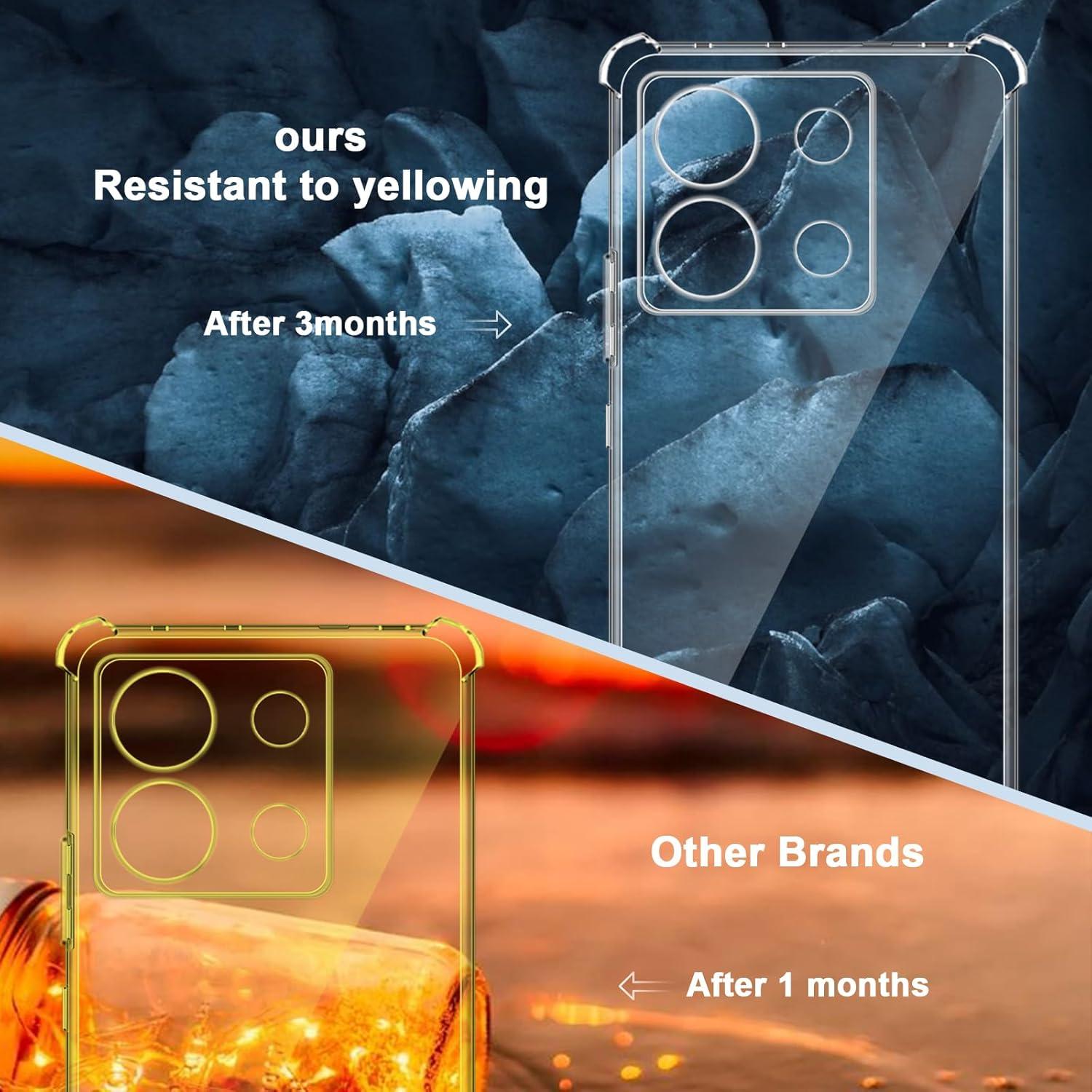 QULLOO Silikon Hülle Schutzglas Xiaomi Redmi Note 13 Pro 5G Poco X6 Transparent