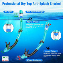 Schnorchelset Erwachsene mit Dry Schnorchel und Anti-Fog