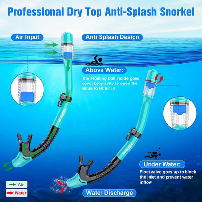Schnorchelset Erwachsene mit Dry Schnorchel und Anti-Fog