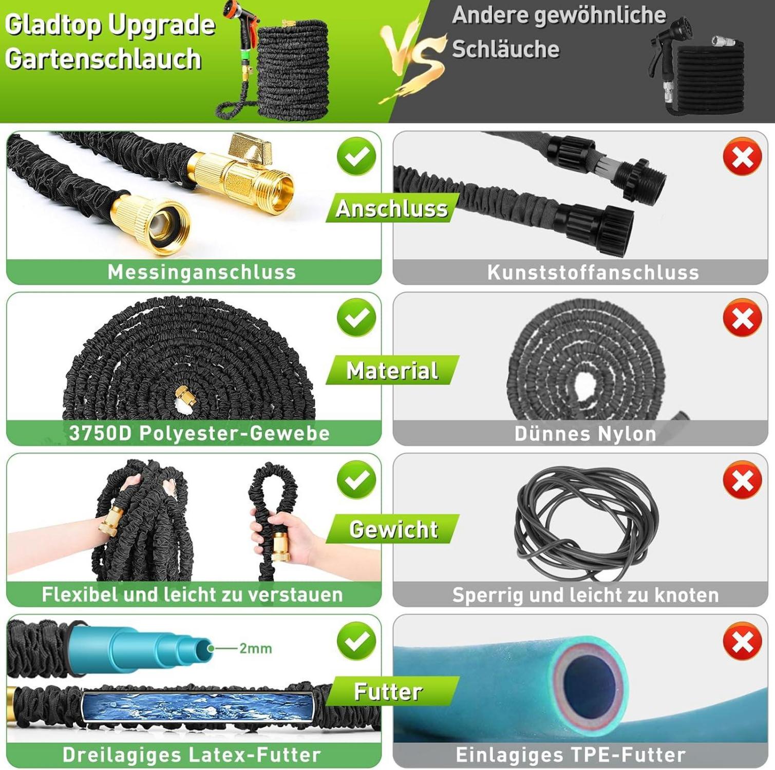 Flexibler Gartenschlauch 30m ausdehnbar 10 Sprühmuster