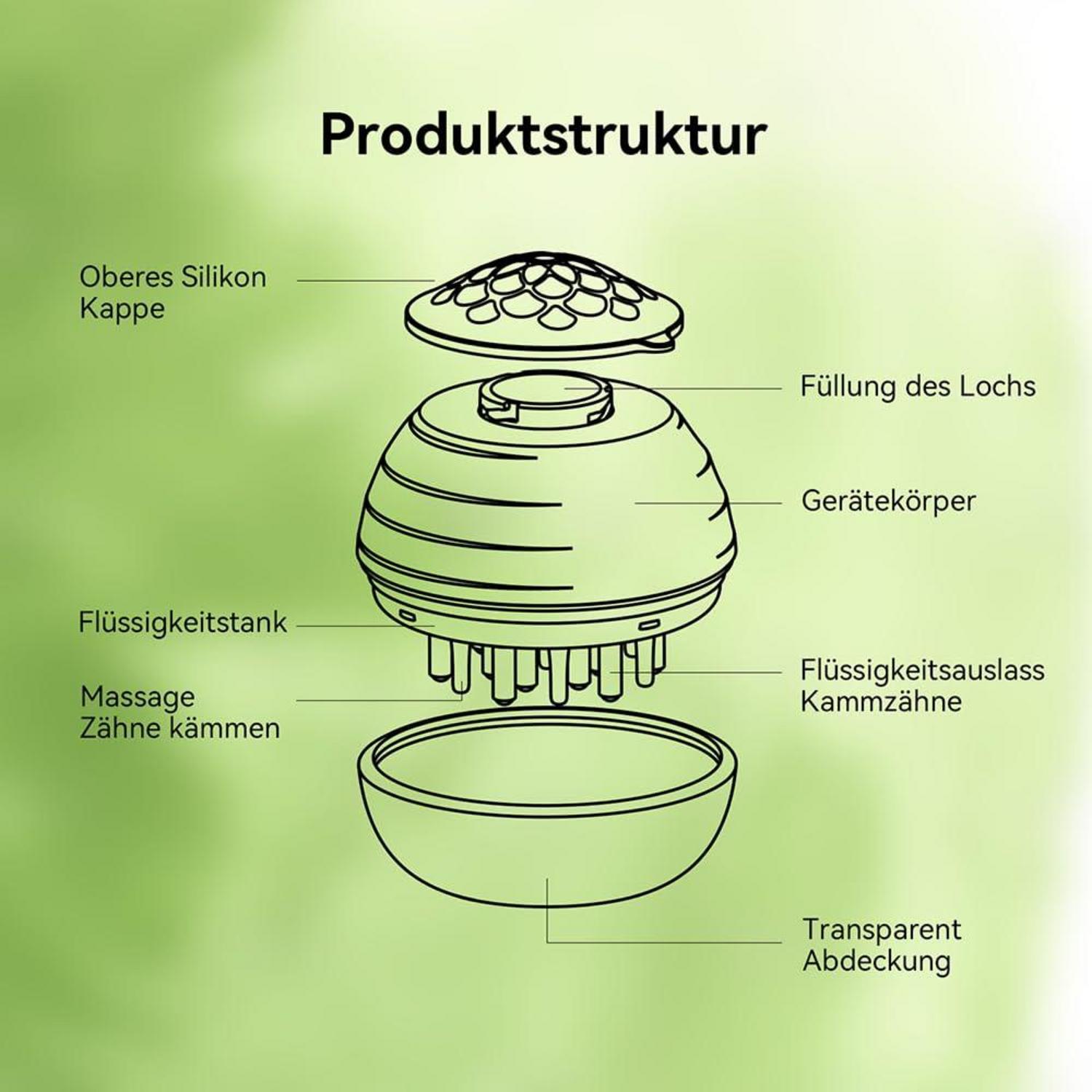 Rosmarinöl Haarwachstumsset mit Applikatorflasche & Massagebürste