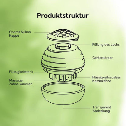 Rosmarinöl Haarwachstumsset mit Applikatorflasche & Massagebürste