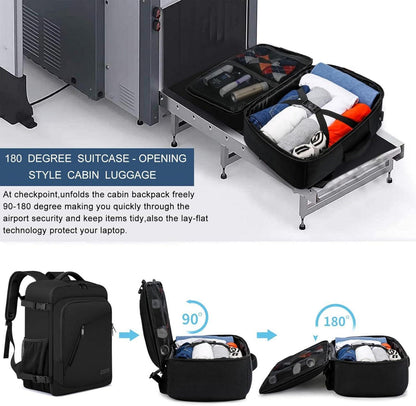 Easyjet Handgepäck Rucksack 15.6 Zoll Laptop USB 45x36x20 cm