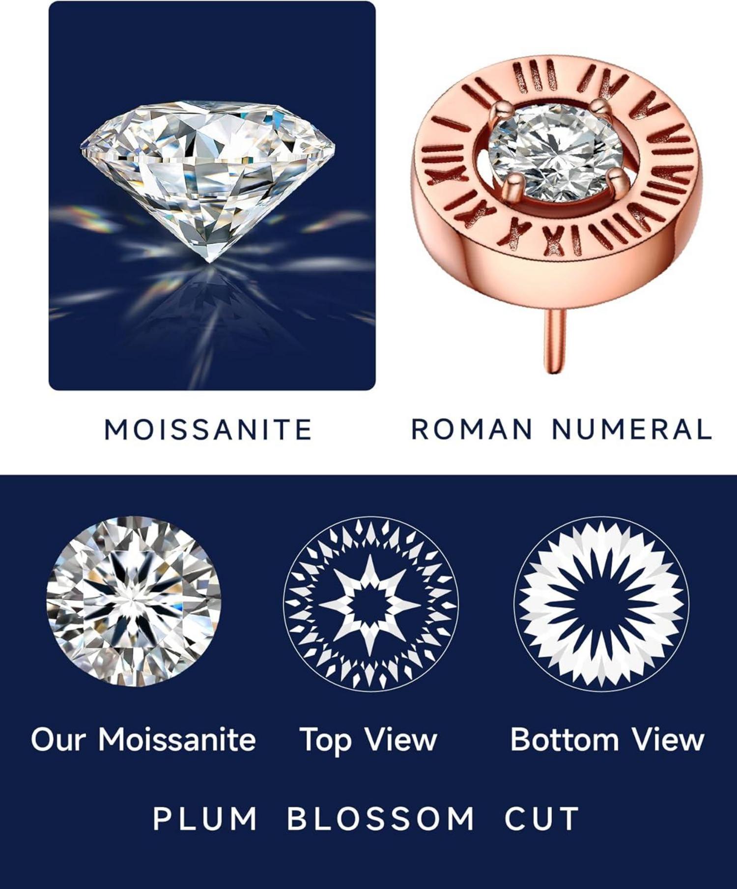 MomentWish Moissanite Ohrringe Silber 925 römische Ziffern Rosegold