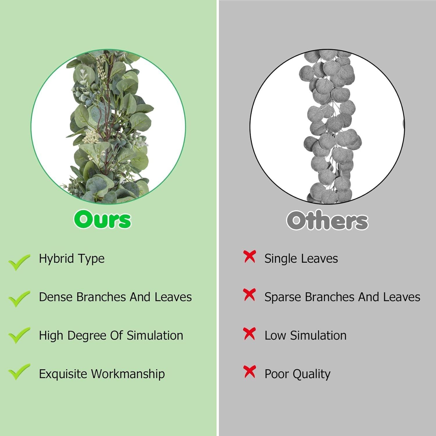 Künstliche Eukalyptus Girlande mit Blumen Tischdekoration Weihnachten