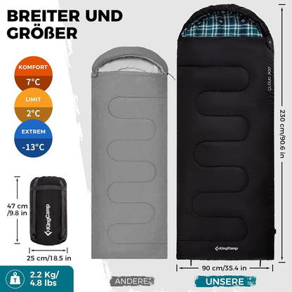 Leichter KingCamp Outdoor Schlafsack 300/400g Füllung, 3-4
