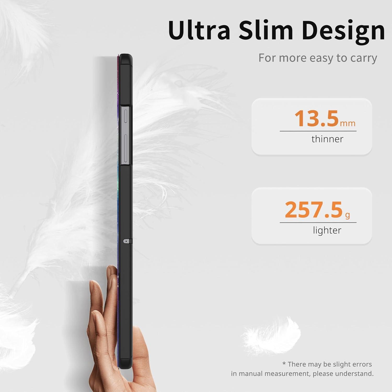 Hülle für Samsung Galaxy Tab A9+ Plus 11 Zoll 2023, PU