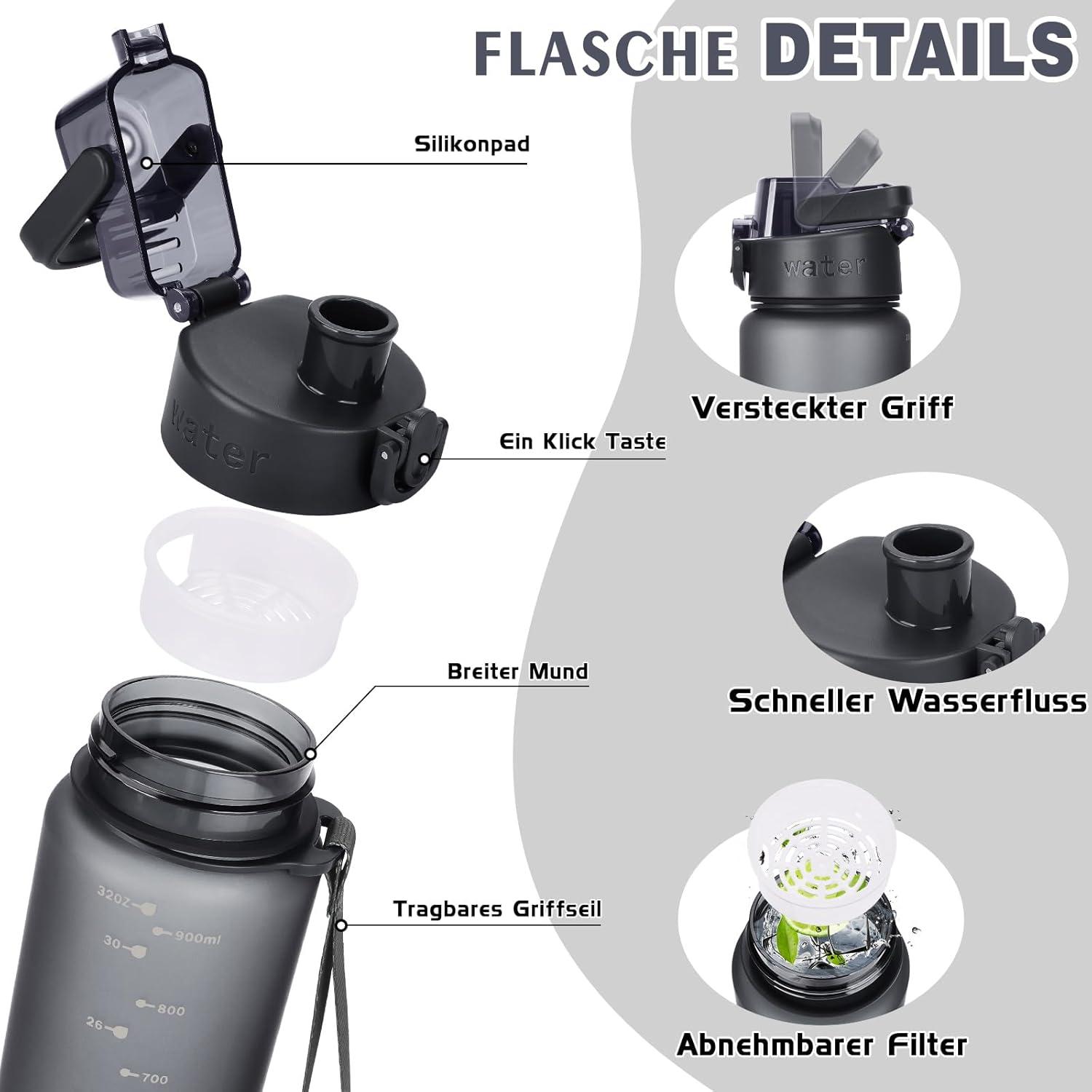 Trinkflasche 1l BPA-frei Tritan Sport Kohlensäure