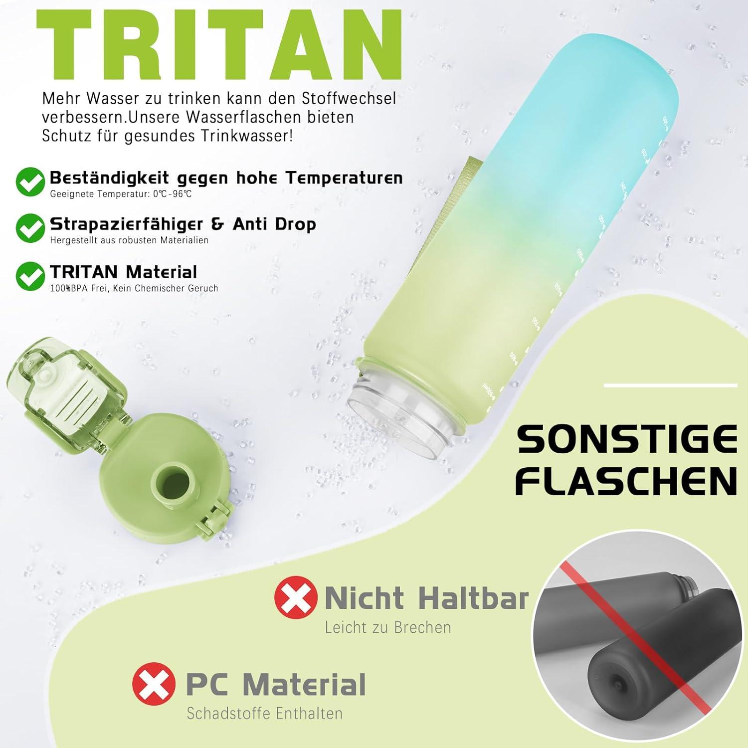 AOPREL Trinkflasche 1l BPA-frei Tritan Sport Wasserflasche Fitness Camping Büro Blau Grün