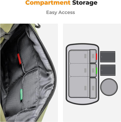 K&F Concept Kamera-Rucksack Schultertasche Fotografen Canon Nikon Sony DJI Mavic Drohnen-Rucksack Dunkelgrün