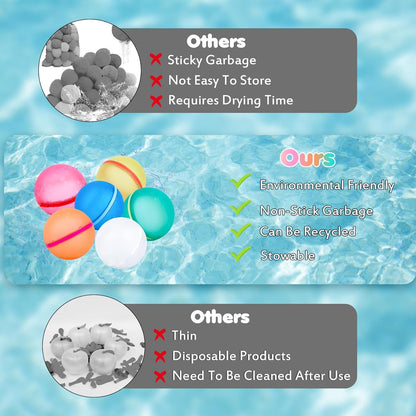 Wasserbomben und Wasserpistole Set für