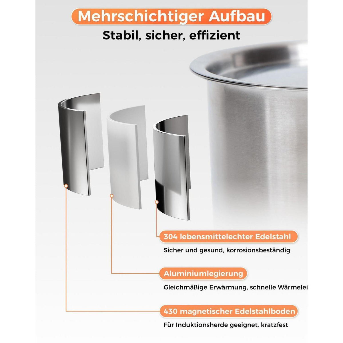 Camping Kochset Edelstahl 4-teilig mit Wasserkessel