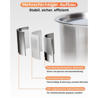 Camping Kochset Edelstahl 4-teilig mit Wasserkessel