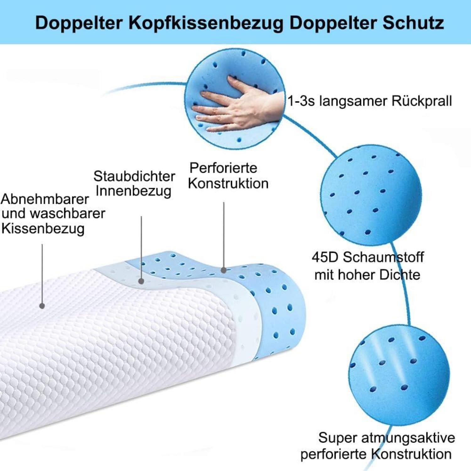 Memory Foam Kopfkissen Orthopädisches Nackenstützkissen für