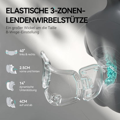 Hbada E3 Pro Ergonomischer Bürostuhl mit