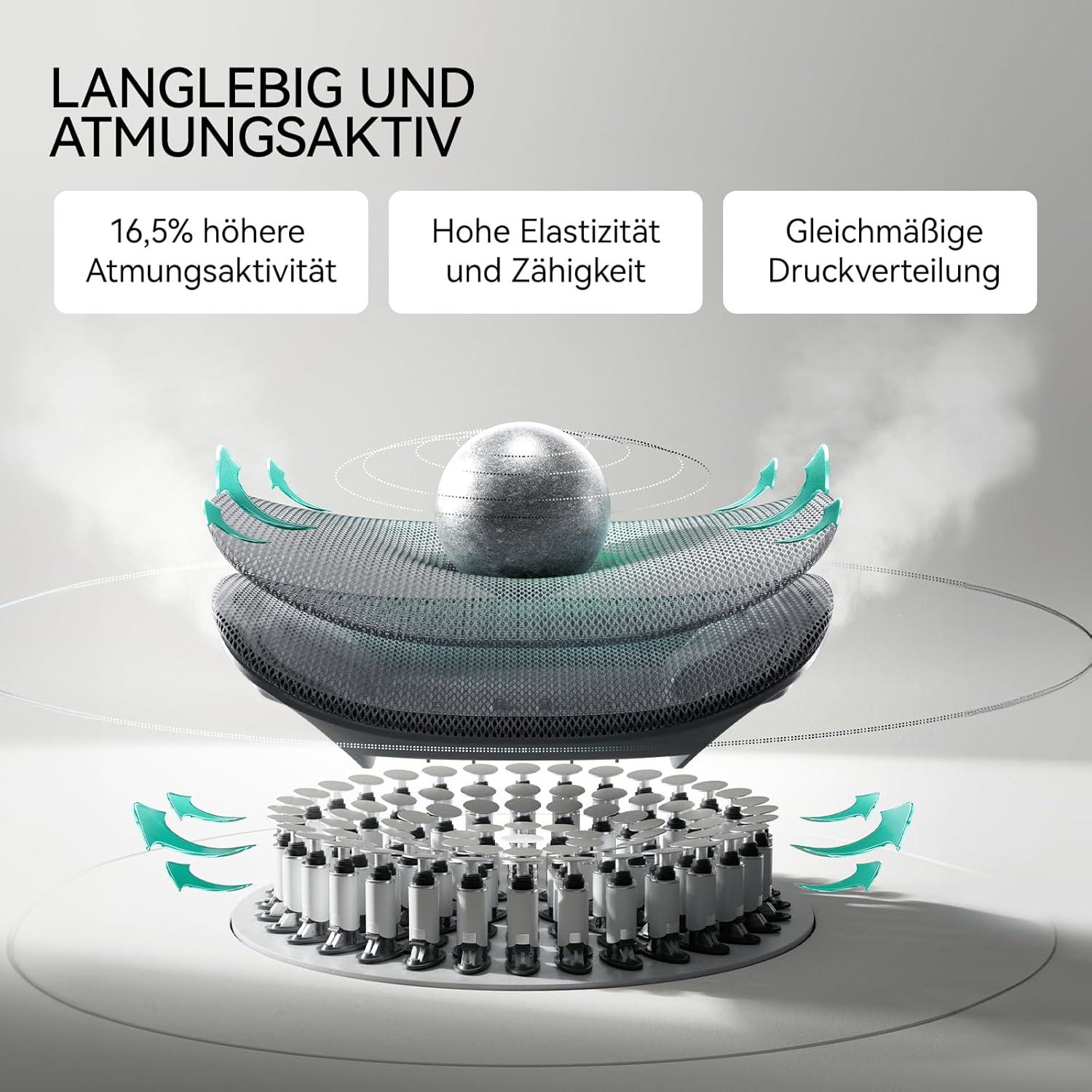 Ergonomischer Bürostuhl 3-Zonen Lendenstütze 4D Kopfstütze Armlehnen Fußstütze