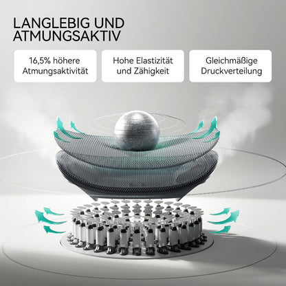 Ergonomischer Bürostuhl 3-Zonen Lendenstütze 4D Kopfstütze Armlehnen Fußstütze
