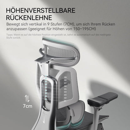 Ergonomischer Bürostuhl 3-Zonen Lendenstütze 4D Kopfstütze Armlehnen Fußstütze